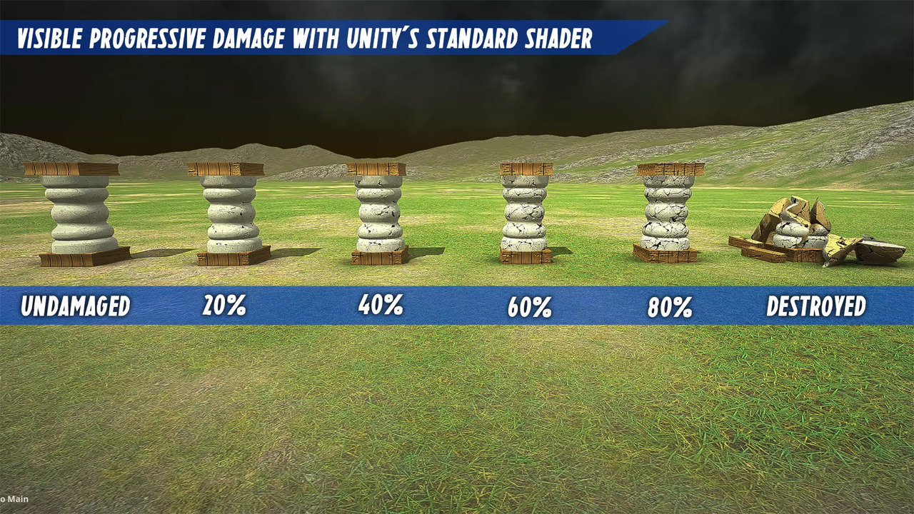 DestroyIt – Zerstörungssystem – Unity Asset Store-Paket.